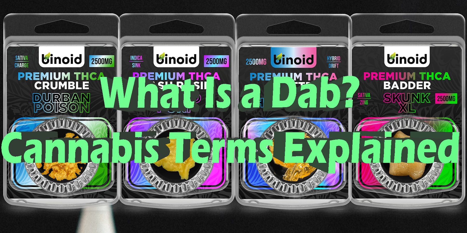 What Is a Dab Cannabis Terms Explained HowToGetNearMe BestPlace LowestPrice Coupon Discount For SmokingUnder Control Binoid.