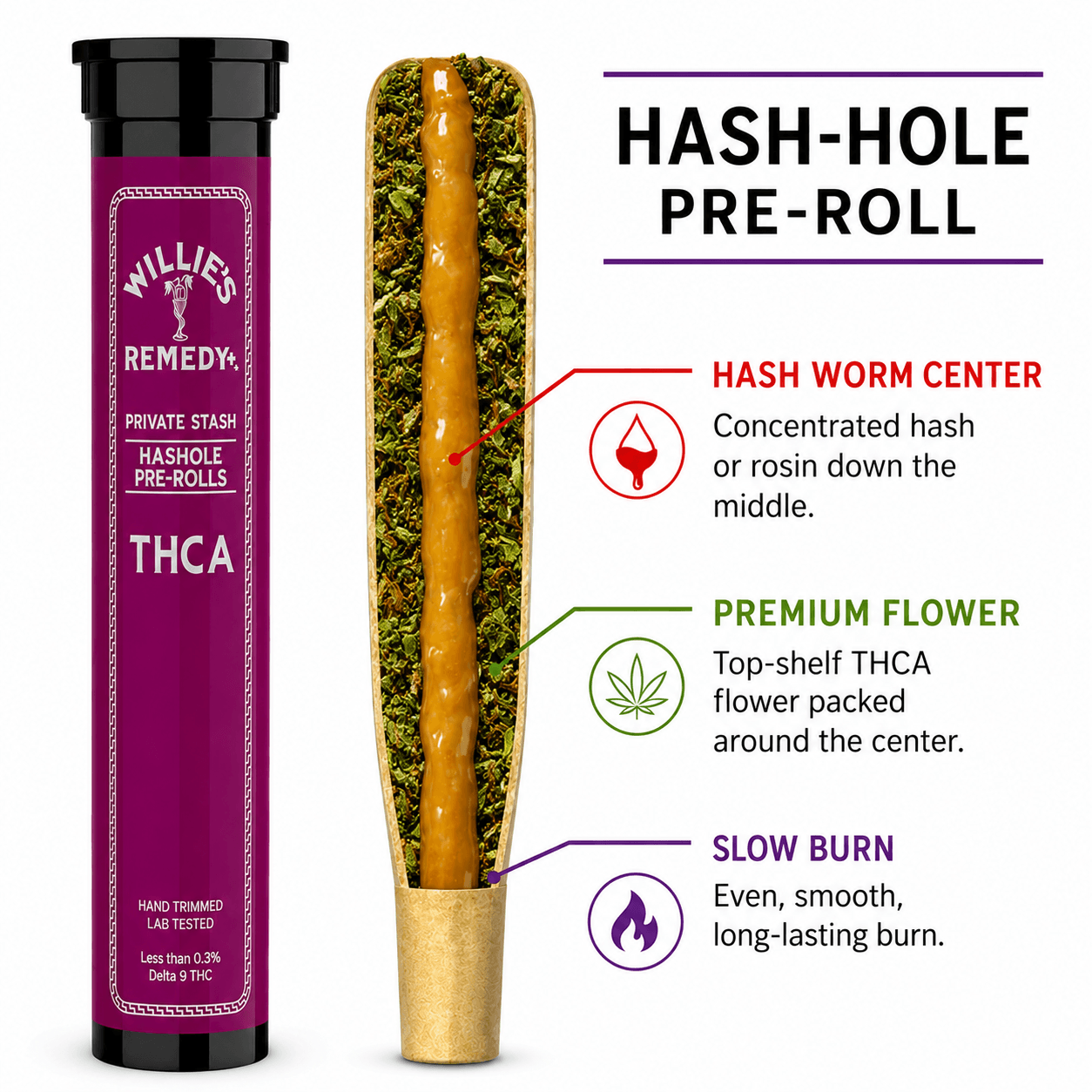 THCA HashHole Pre-Rolls – Willie's Remedy
